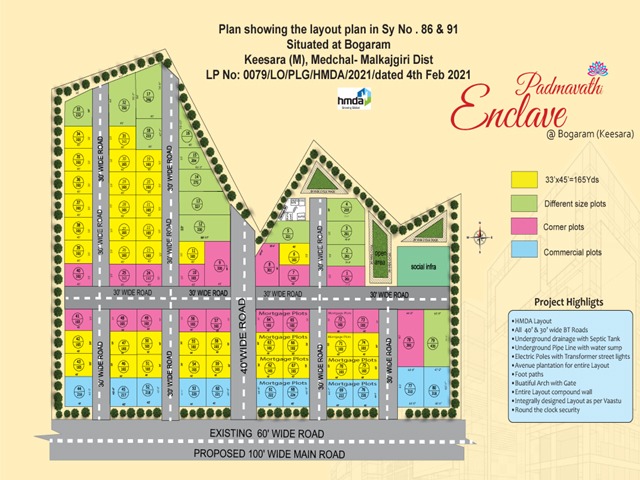 Open plots in ghogaram